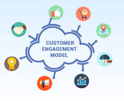 digital-marketing